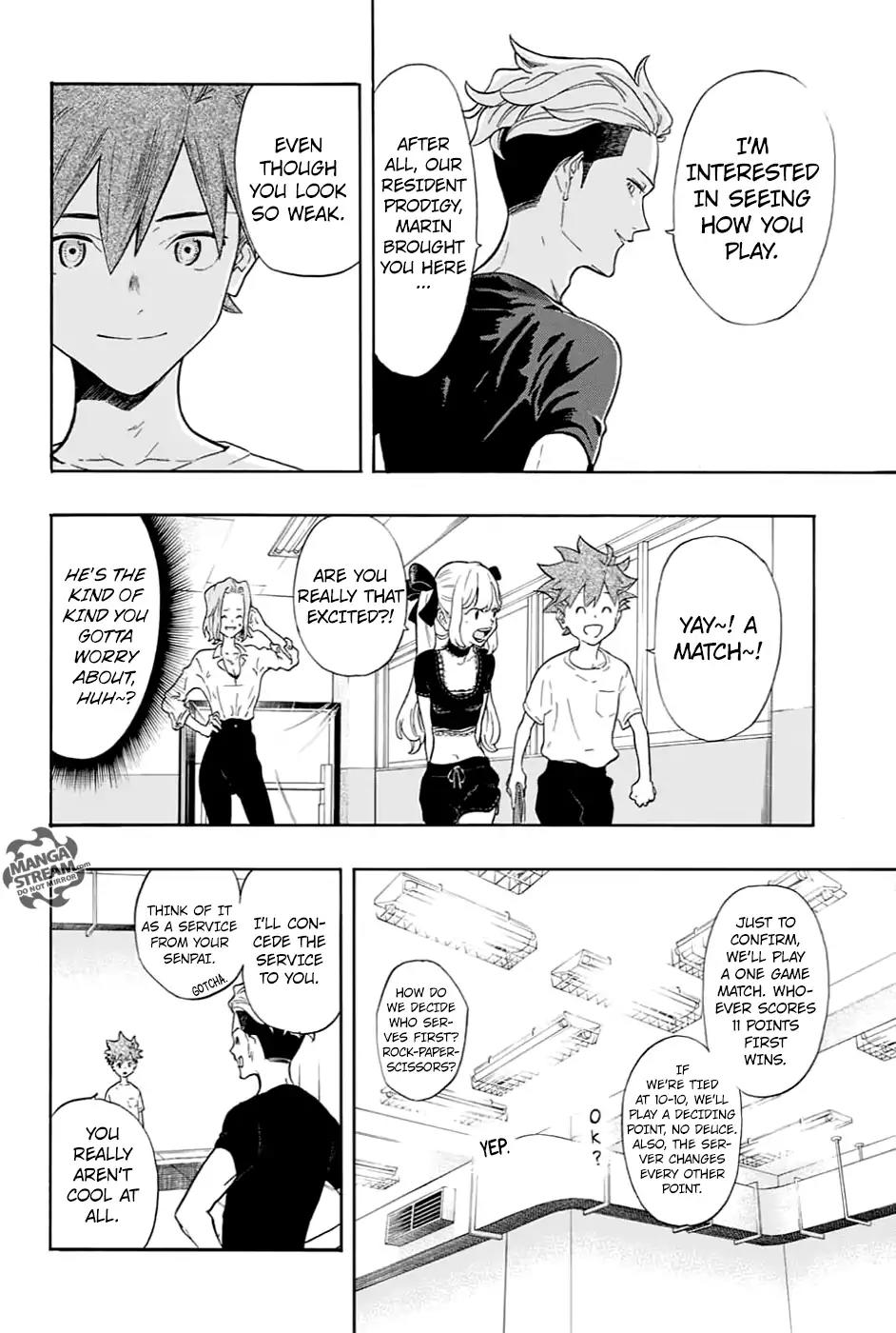Full Drive Chapter 3 page 5 - Chapter 3: Dan Vs. Atsushi
