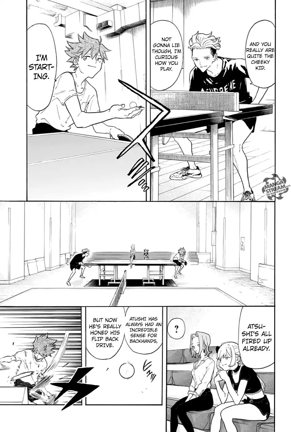 Full Drive Chapter 3 page 6 - Chapter 3: Dan Vs. Atsushi