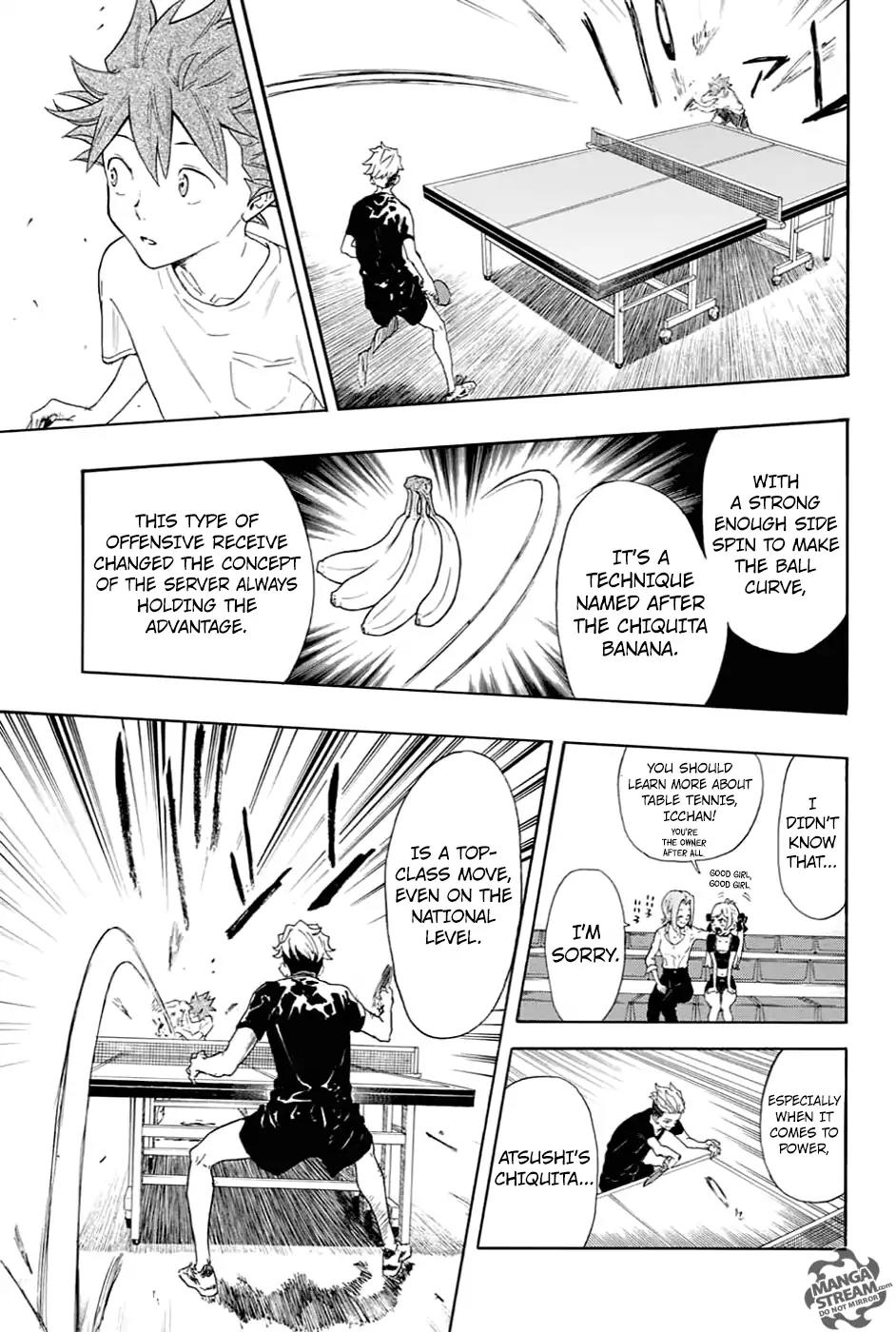 Full Drive Chapter 3 page 9 - Chapter 3: Dan Vs. Atsushi