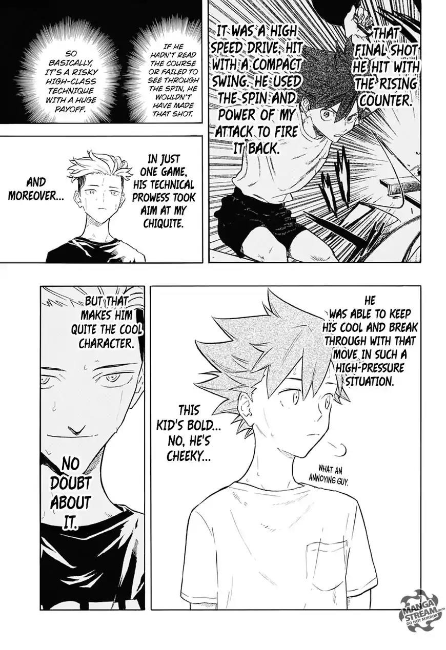 Full Drive Chapter 4 page 4 - Chapter 4: Close and First