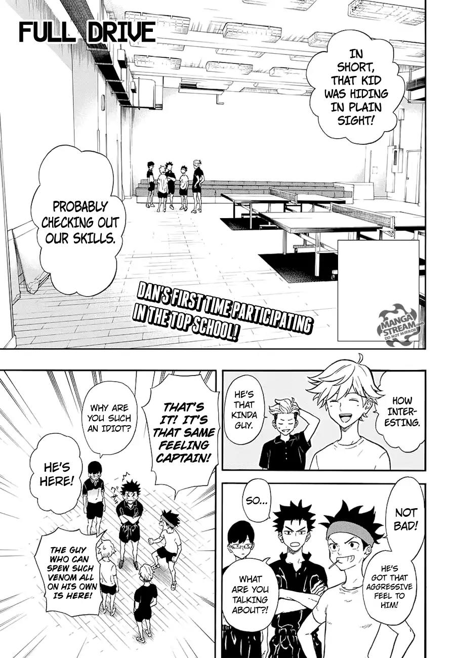 Full Drive Chapter 6 page 1 - Chapter 6: Applied Pressure