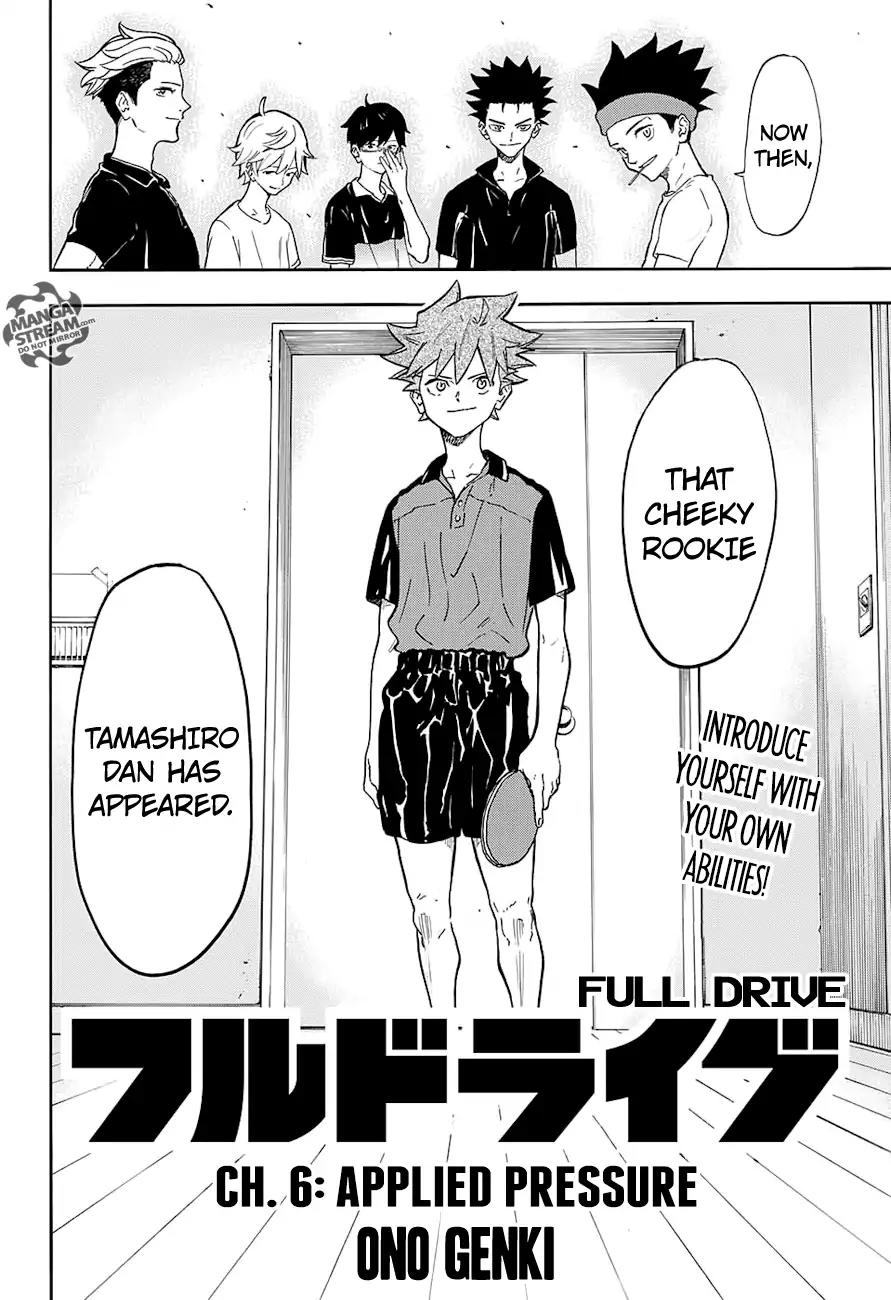 Full Drive Chapter 6 page 3 - Chapter 6: Applied Pressure