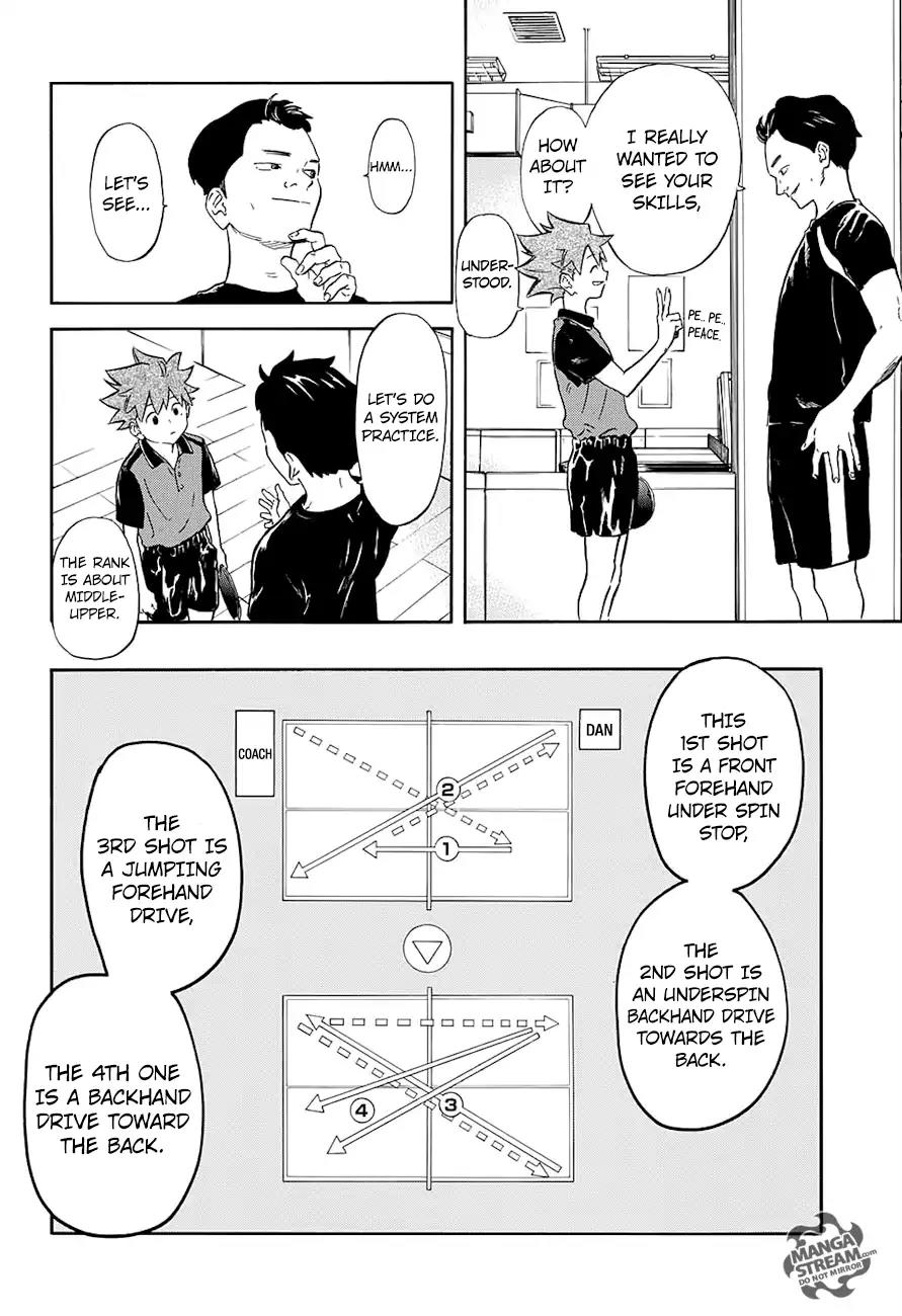Full Drive Chapter 6 page 5 - Chapter 6: Applied Pressure