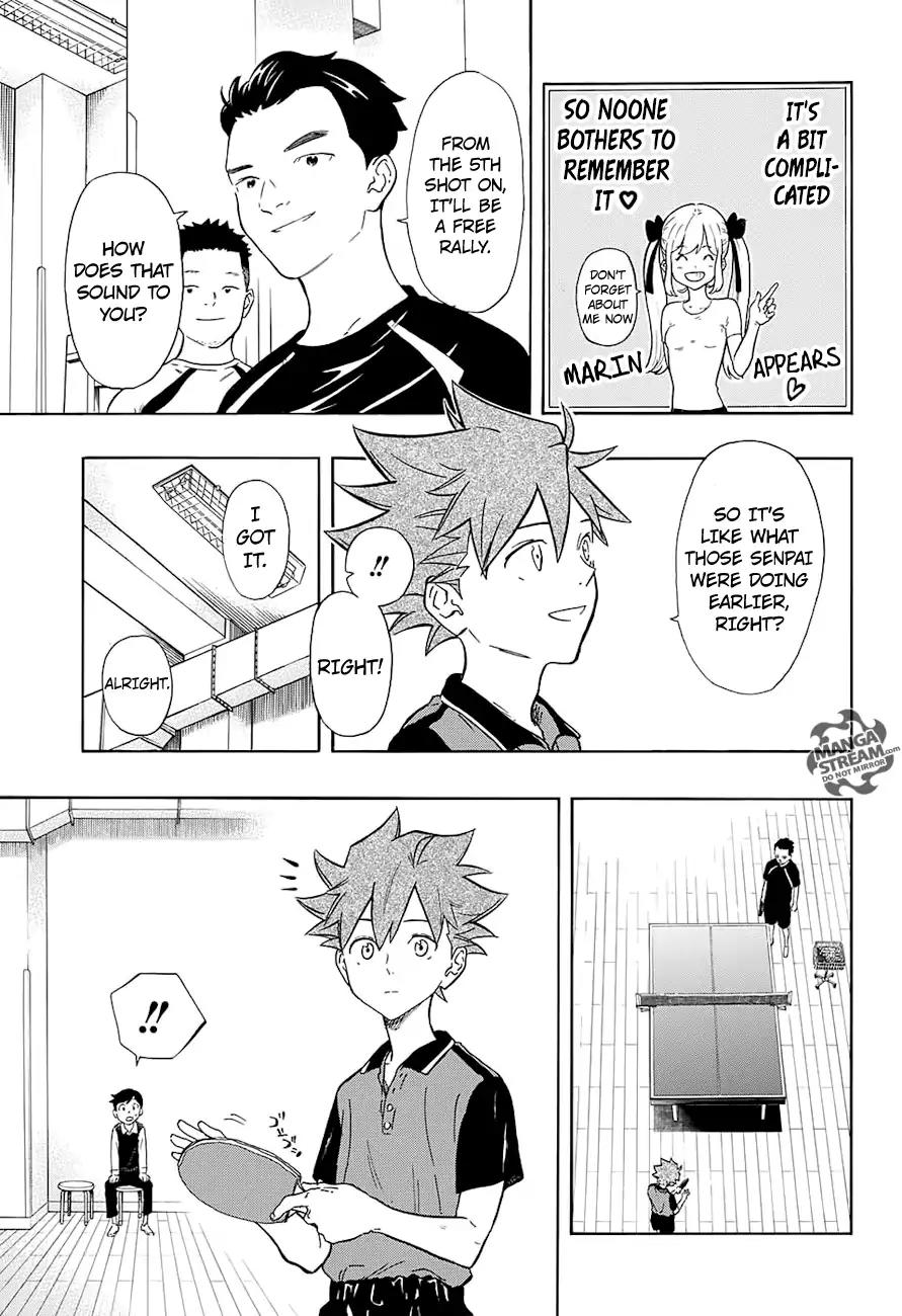 Full Drive Chapter 6 page 6 - Chapter 6: Applied Pressure