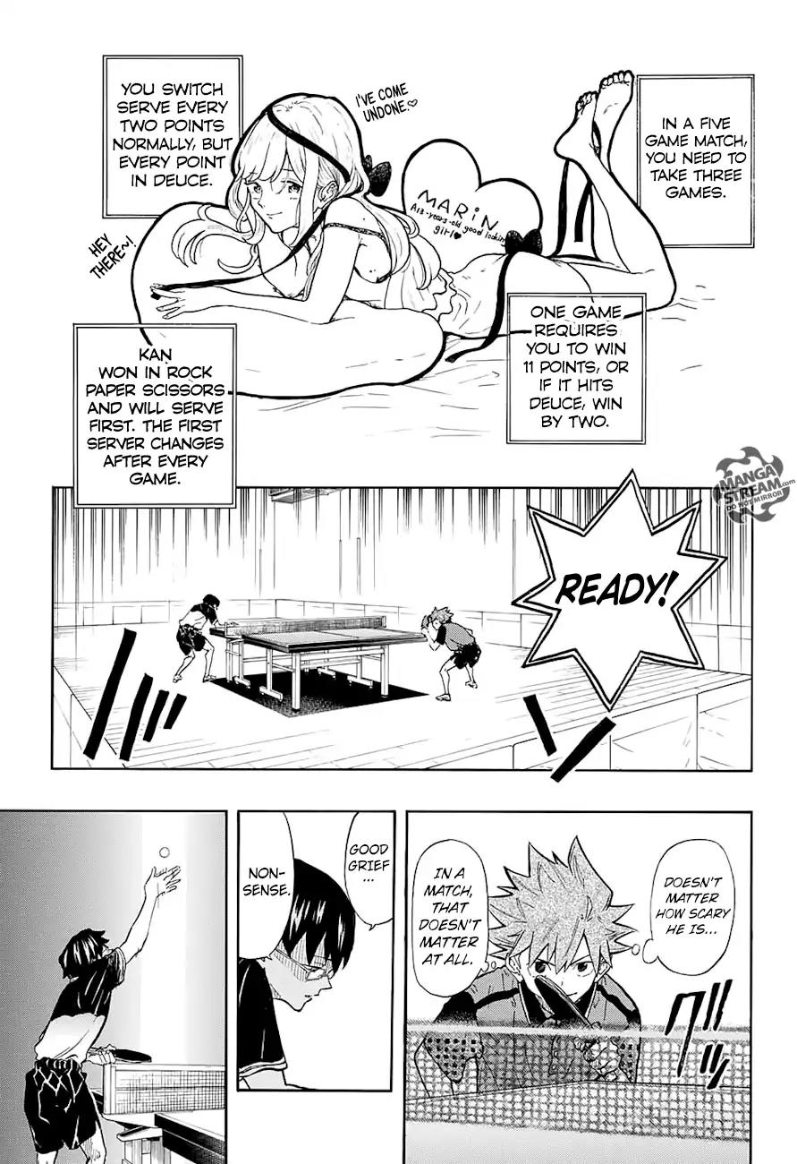 Full Drive Chapter 7 page 12 - Chapter 7: Dan vs. Kan