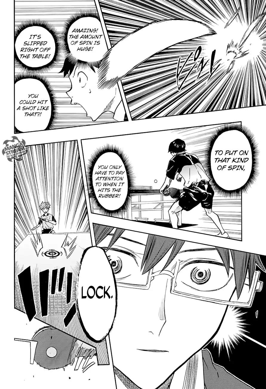 Full Drive Chapter 7 page 17 - Chapter 7: Dan vs. Kan