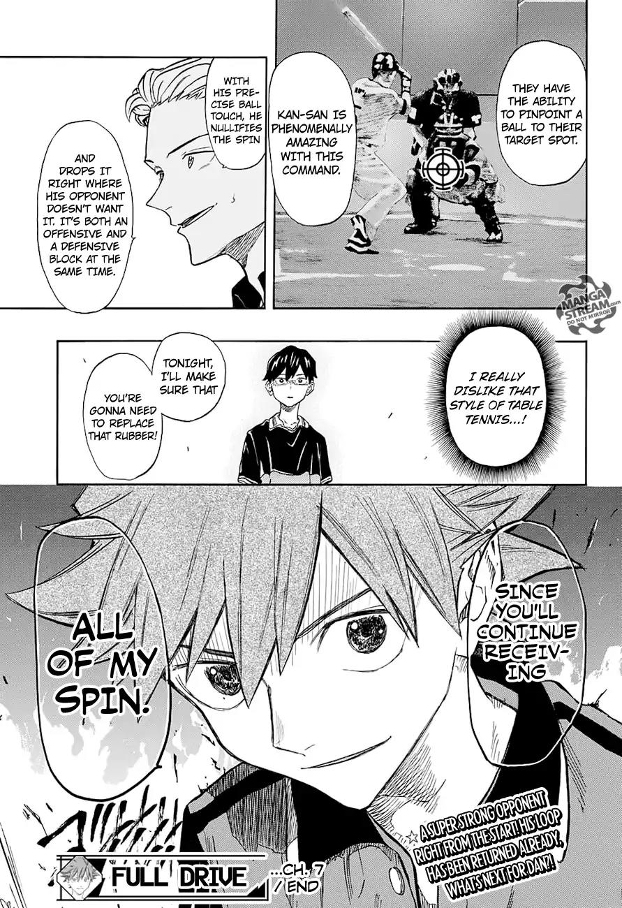 Full Drive Chapter 7 page 20 - Chapter 7: Dan vs. Kan