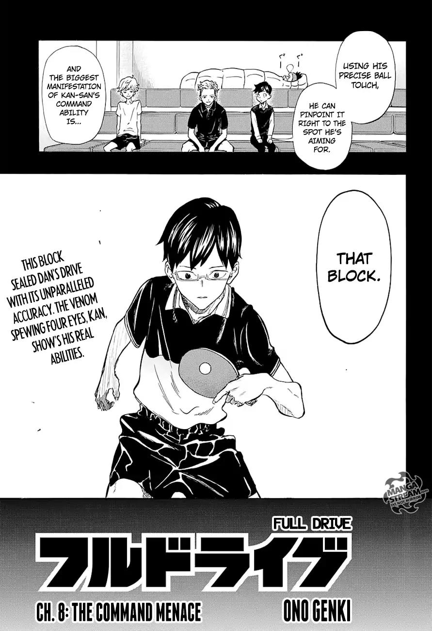 Full Drive Chapter 8 page 1 - Chapter 8: The Command Menace