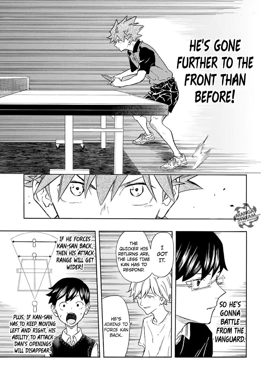 Full Drive Chapter 8 page 10 - Chapter 8: The Command Menace