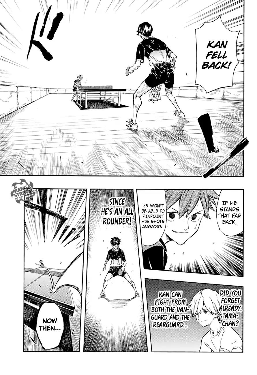 Full Drive Chapter 8 page 12 - Chapter 8: The Command Menace