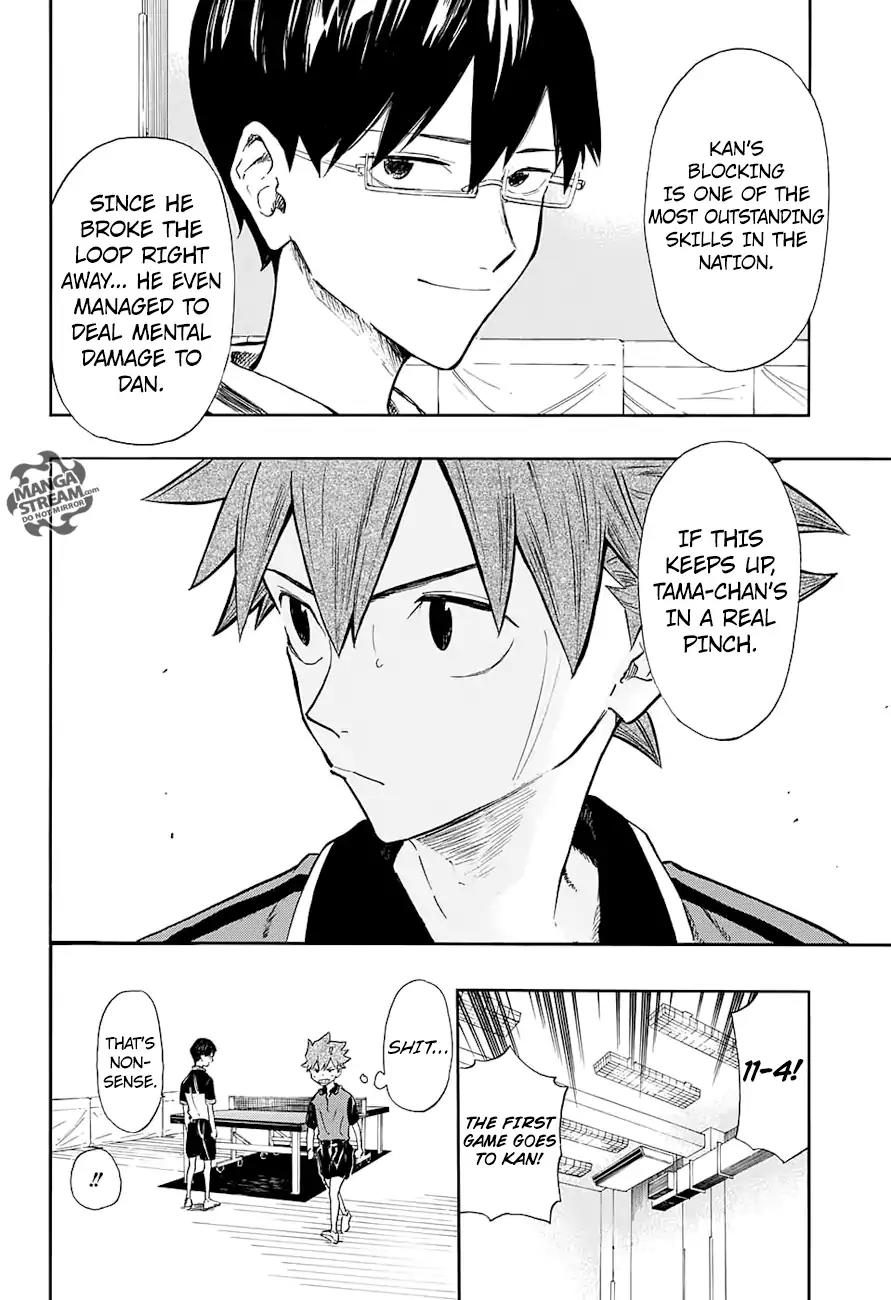 Full Drive Chapter 8 page 7 - Chapter 8: The Command Menace