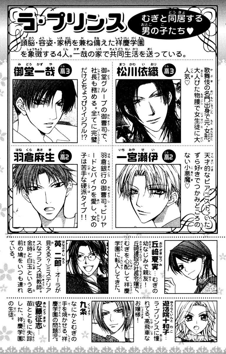 Full House Kiss Chapter 13 page 6 - Chapter 13