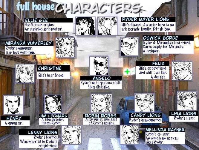 Full House Chapter 32 page 1 - Chapter 32