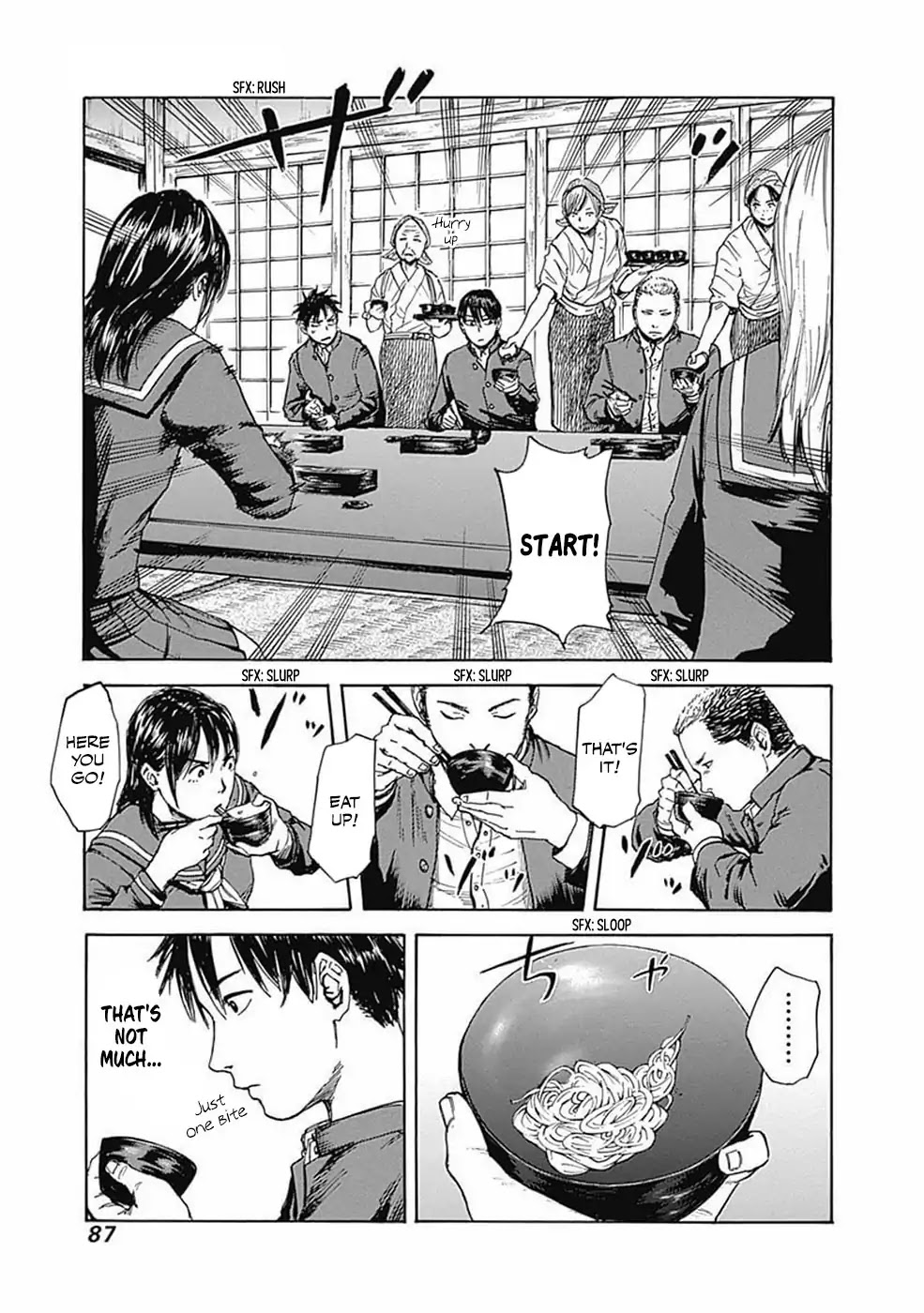 Fulldrum Chapter 21 page 9 - Chapter 21: Food Fighter Hino