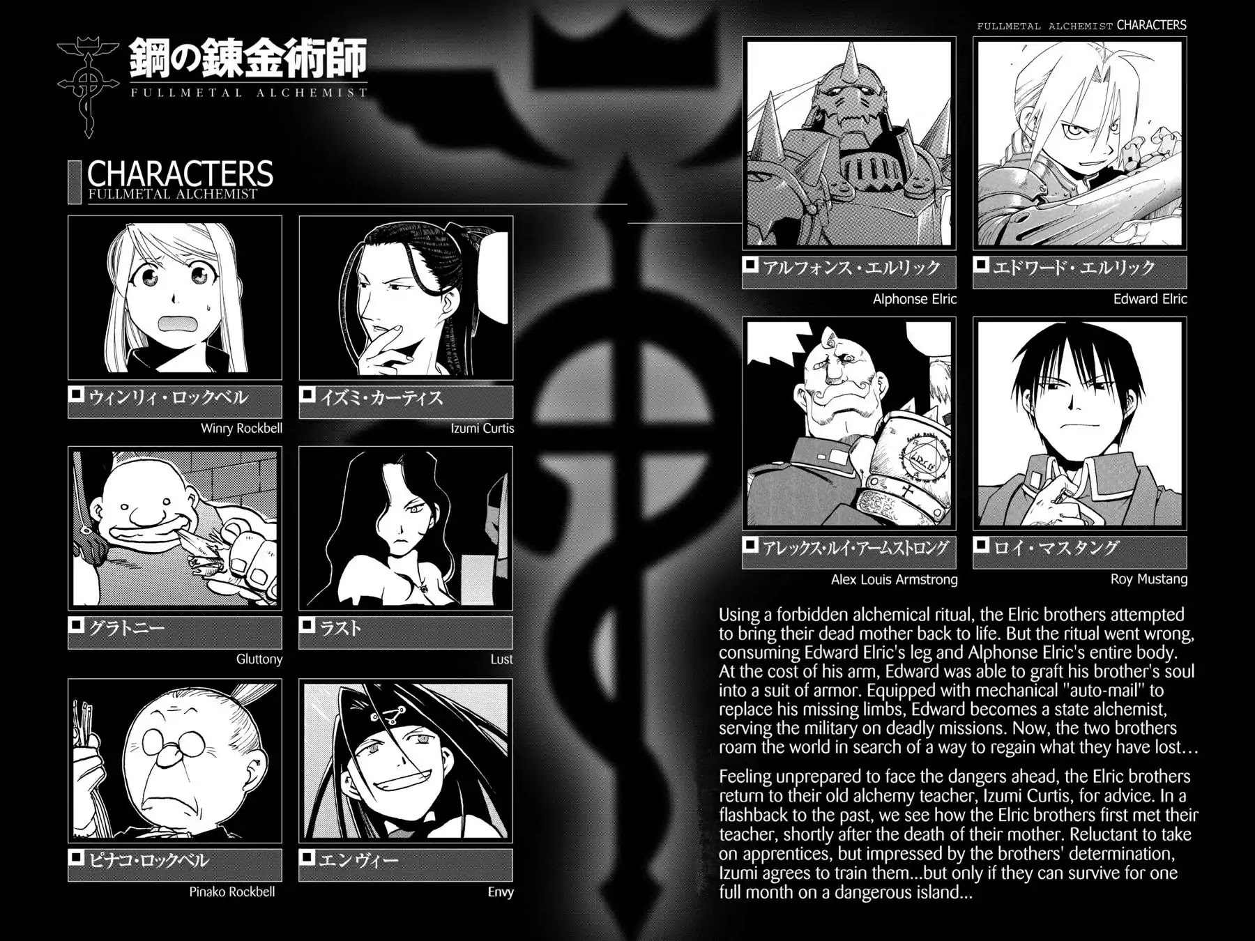 FullMetal Alchemist Chapter 22 page 5 - Chapter 22: The Masked Man