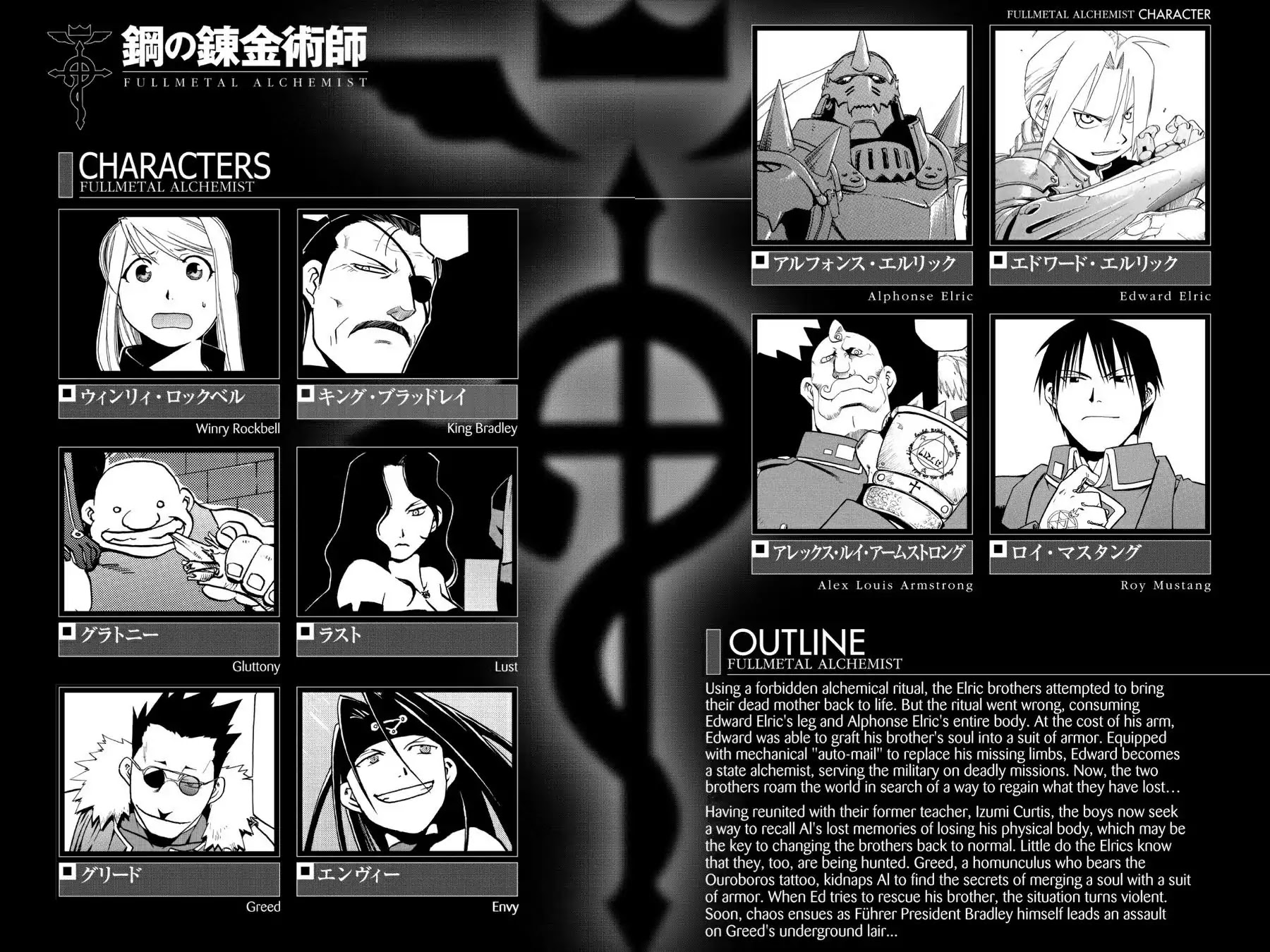 FullMetal Alchemist Chapter 30 page 5 - Chapter 30: The Truth Inside The Armor