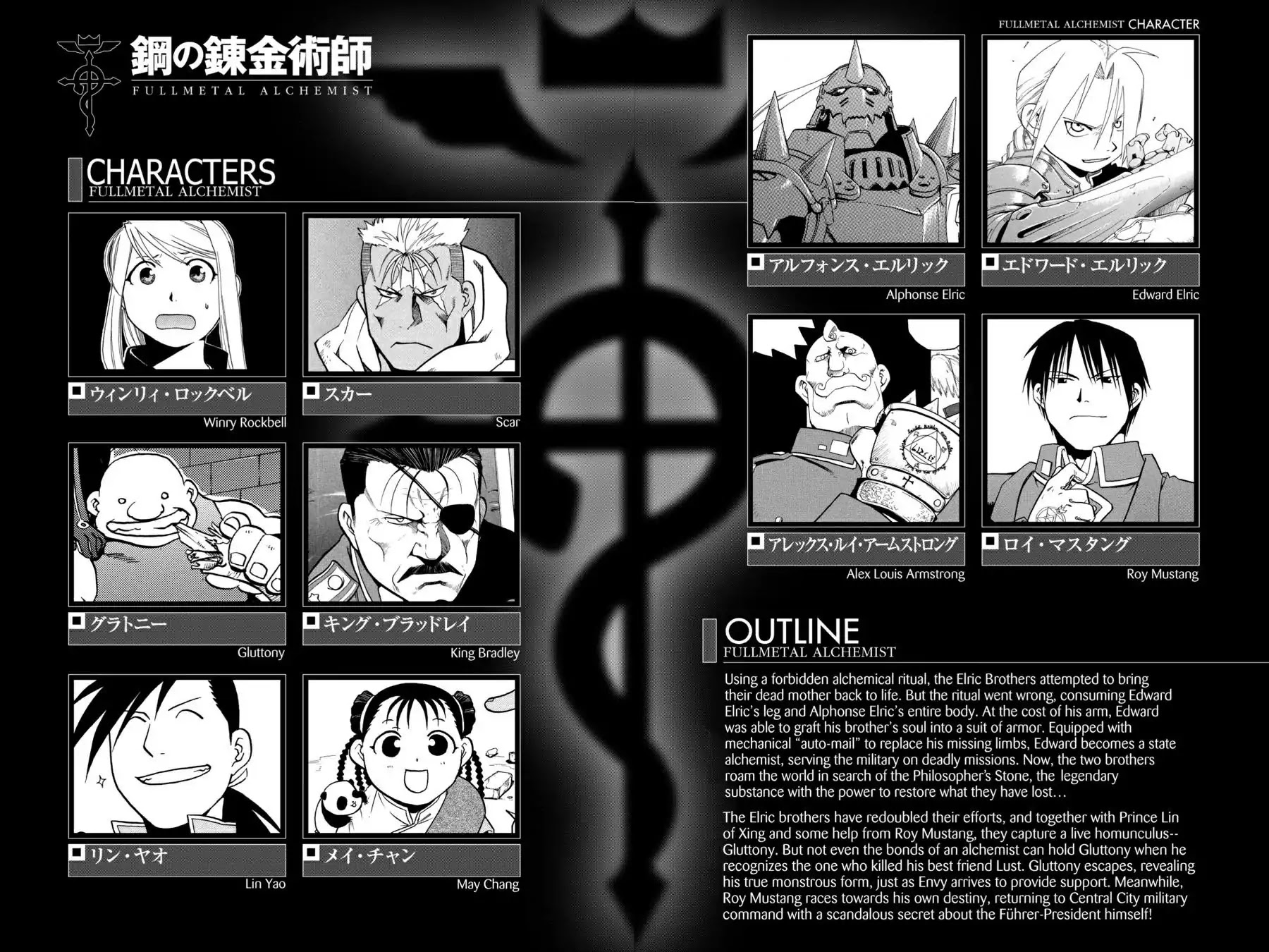 FullMetal Alchemist Chapter 50 page 5 - Chapter 50: In The Belly Of The Beast