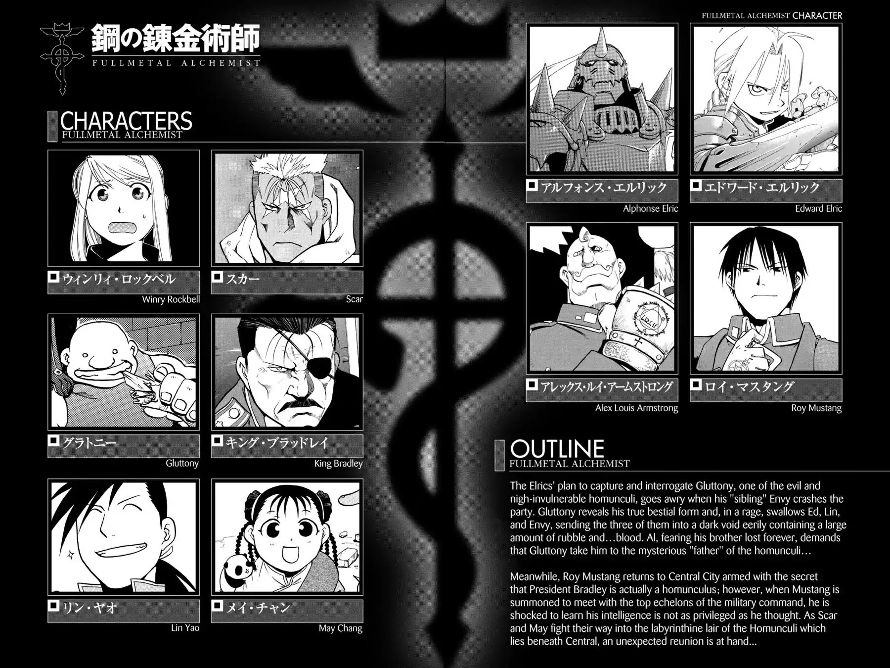 FullMetal Alchemist Chapter 54 page 5 - Chapter 54: The Fool's Struggle