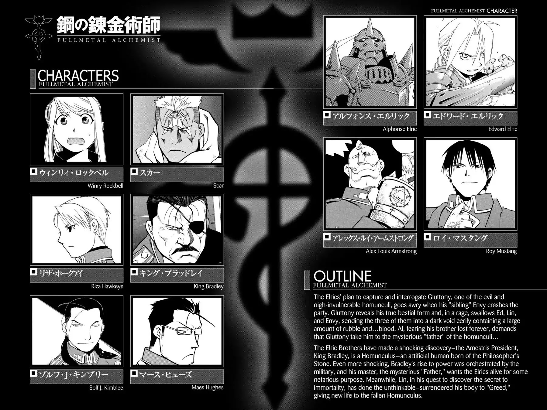 FullMetal Alchemist Chapter 58 page 5 - Chapter 58: The Footsteps Of Ruin