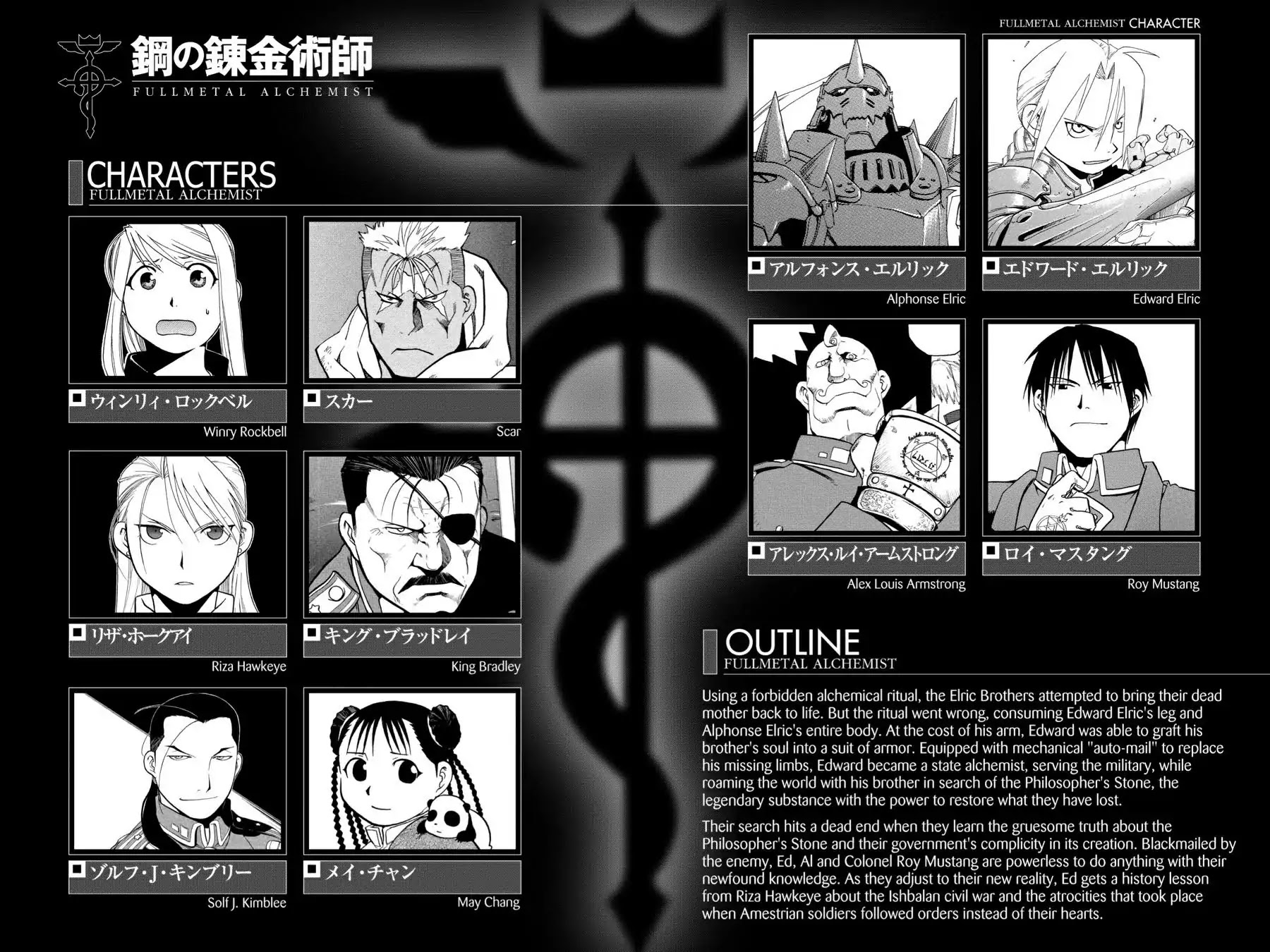 FullMetal Alchemist Chapter 62 page 5 - Chapter 62: Beyond The Dream