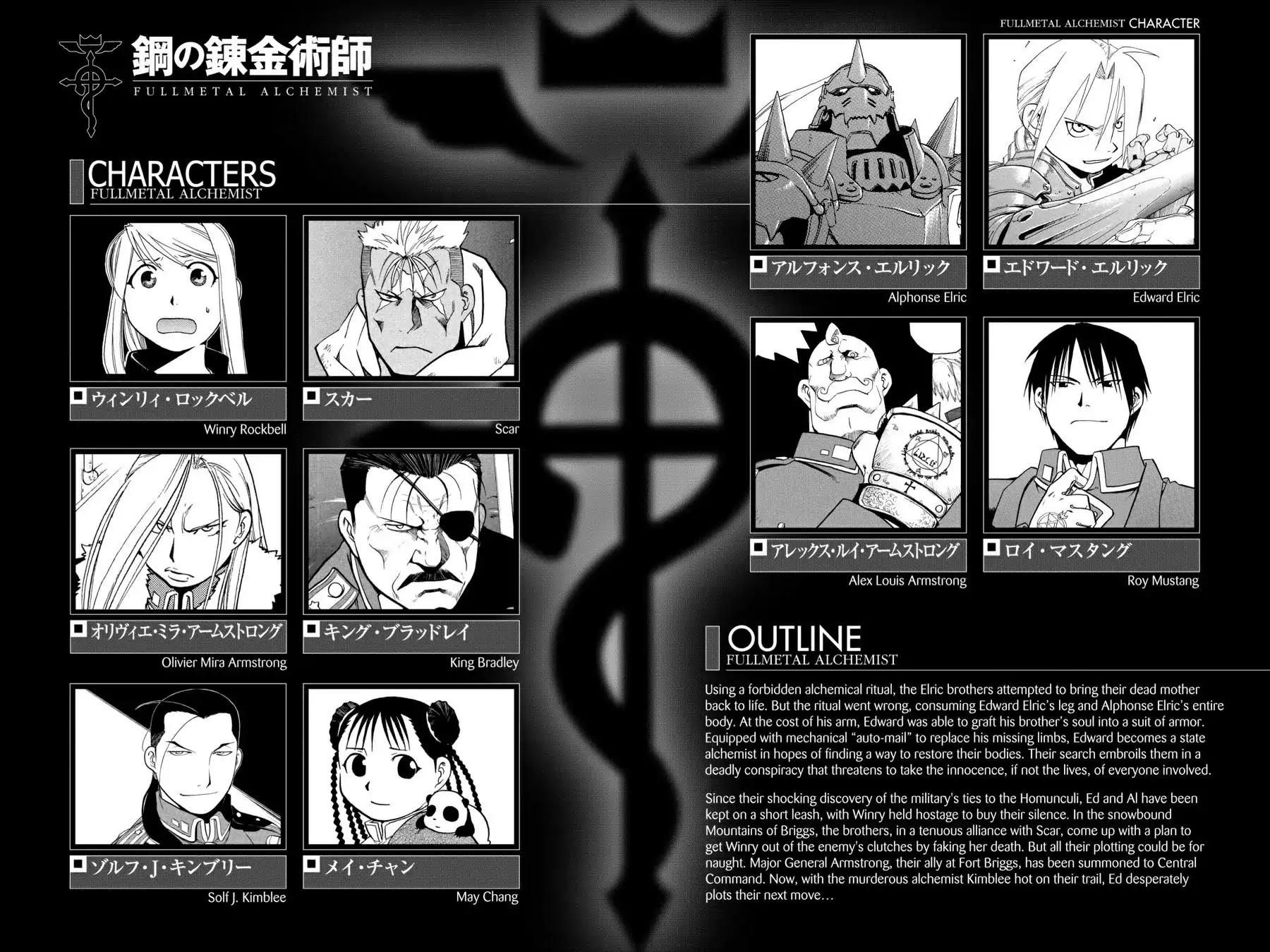 FullMetal Alchemist Chapter 74 page 5 - Chapter 74: The Dwarf in The Flask