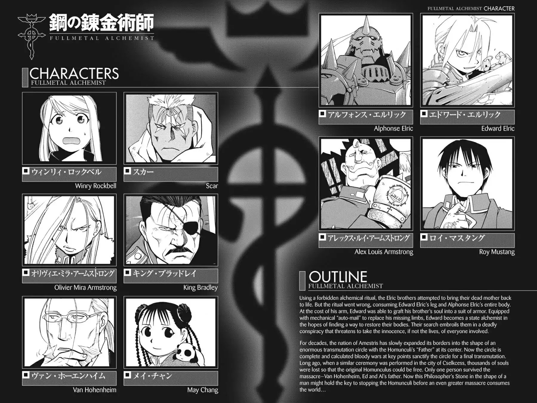 FullMetal Alchemist Chapter 79 page 5 - Chapter 79: Bug Bite