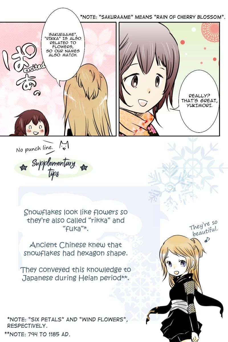 Fundamentals of Light Chapter 21 page 13 - Chapter 21: The second encounter