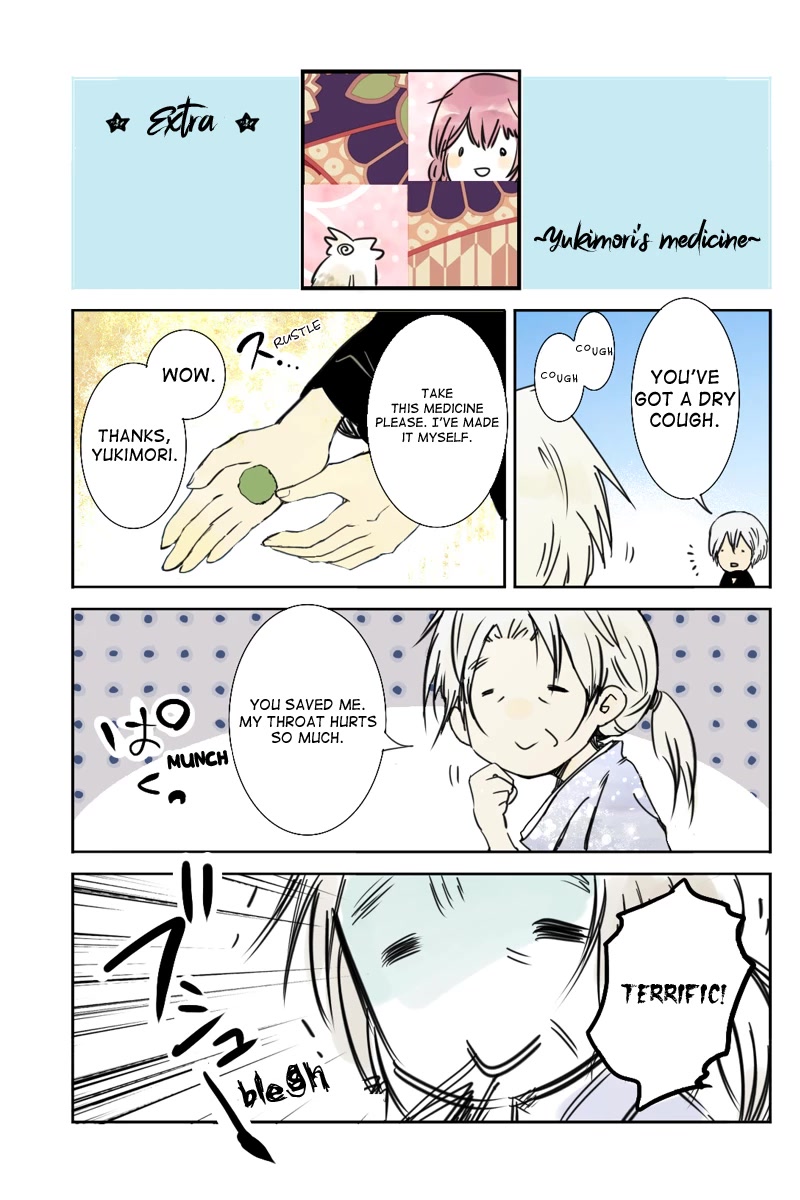 Fundamentals of Light Chapter 22 page 11 - Chapter 22: The name