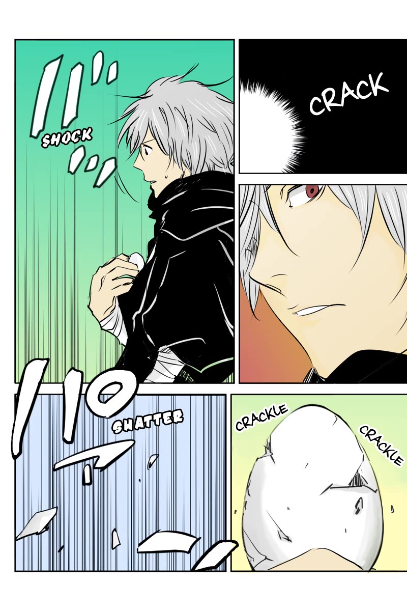 Fundamentals of Light Chapter 29 page 10 - Chapter 29: The egg
