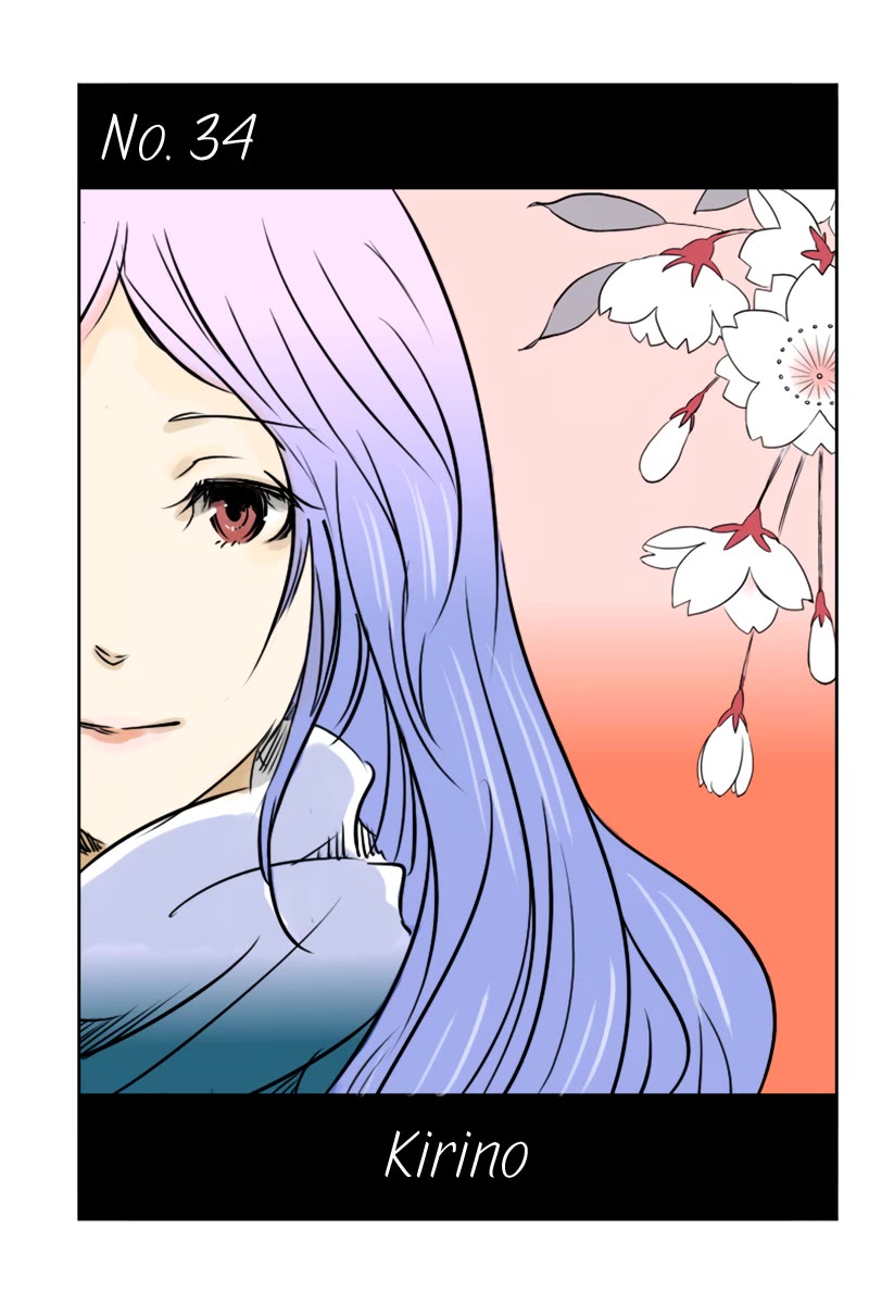 Fundamentals of Light Chapter 34 page 1 - Chapter 34: Kirino