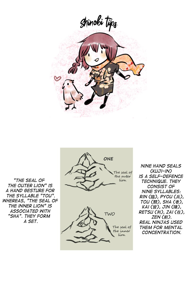 Fundamentals of Light Chapter 4 page 13 - Chapter 4: Technique of inner beast summoning 2