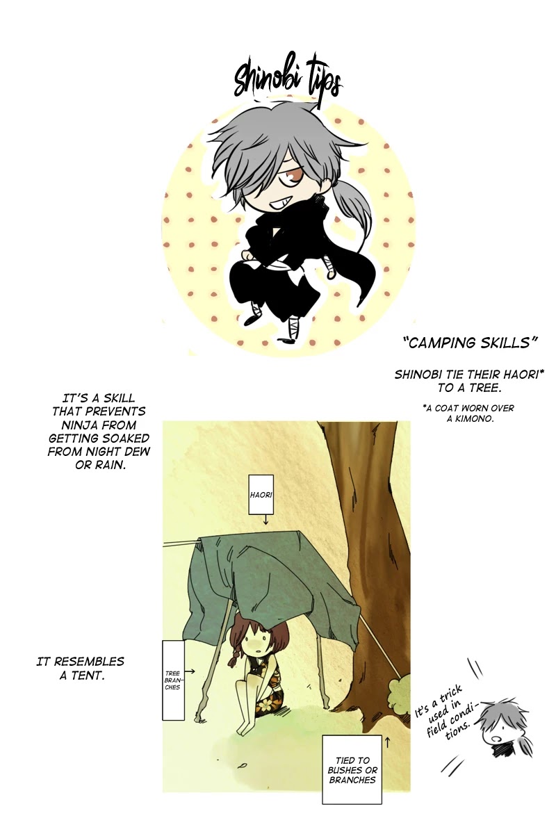 Fundamentals of Light Chapter 8 page 15 - Chapter 8: At night