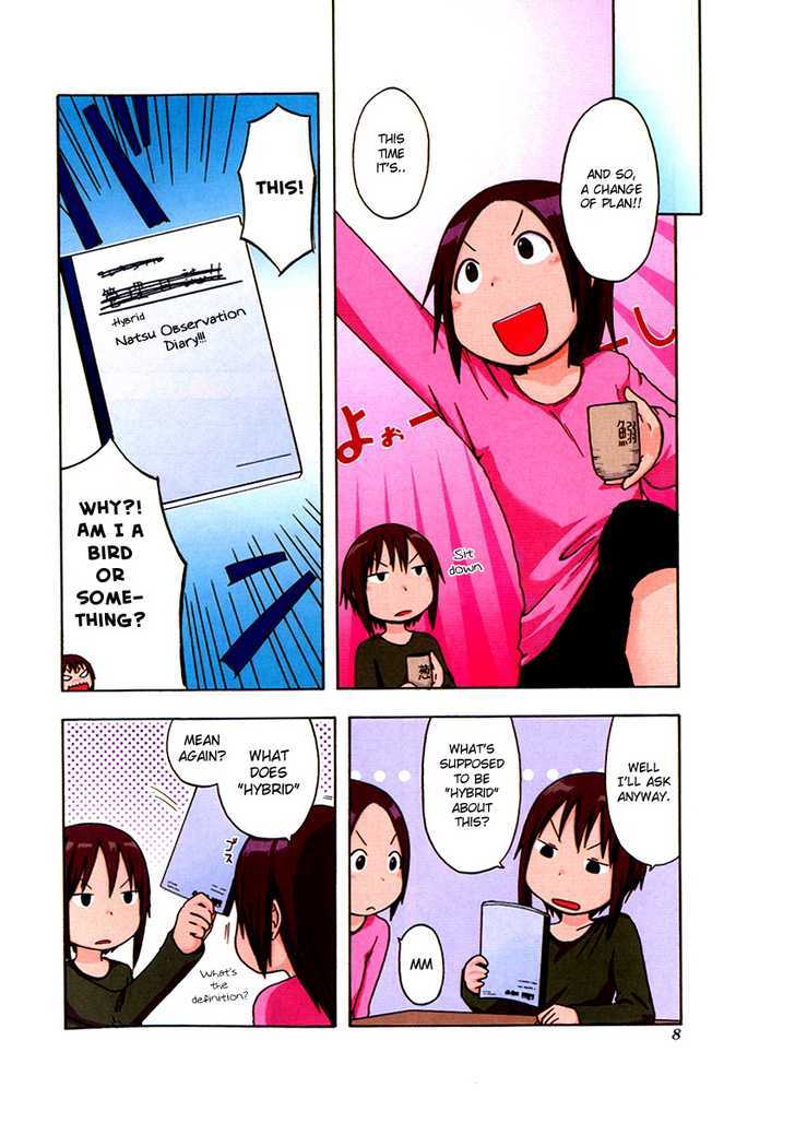 Fura Furo Chapter 1 page 9 - Chapter 1