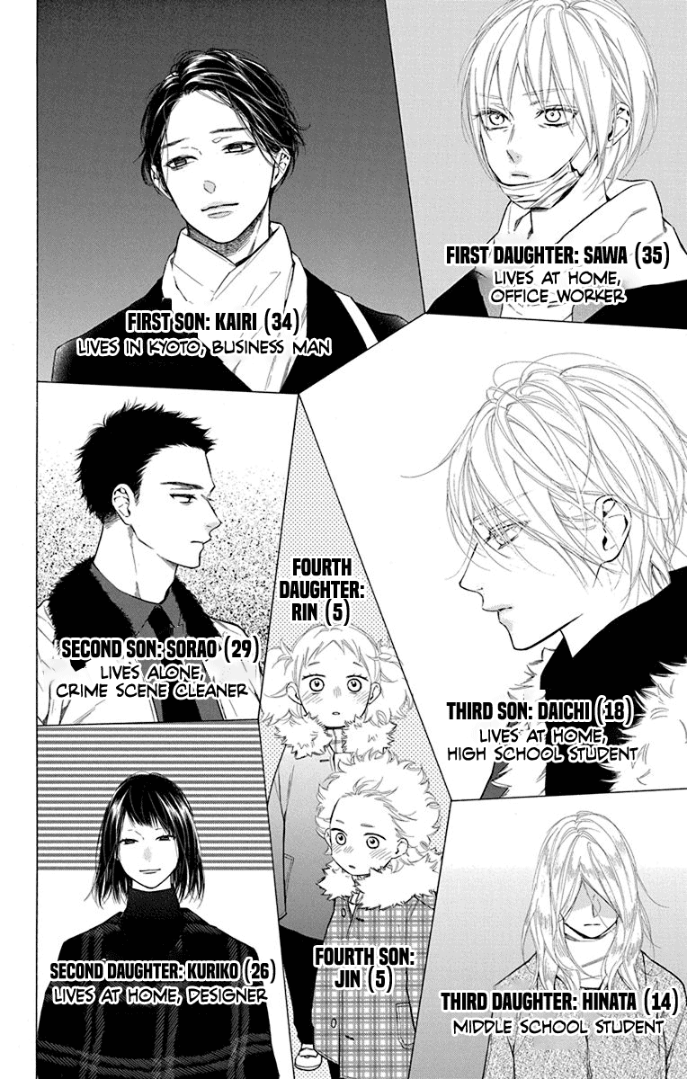 Furare Girl Chapter 31 page 2 - Chapter 31