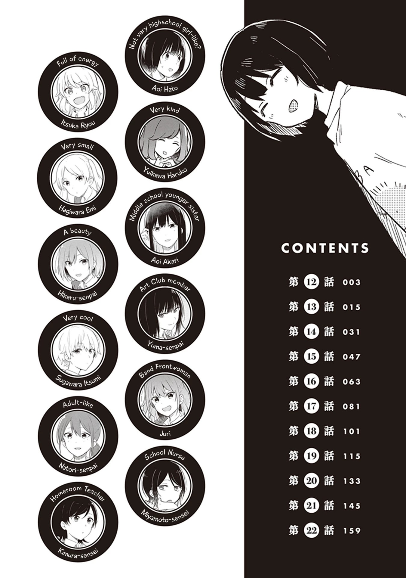 Furidashi ni Ochiru! Chapter 12 page 4 - Chapter 12