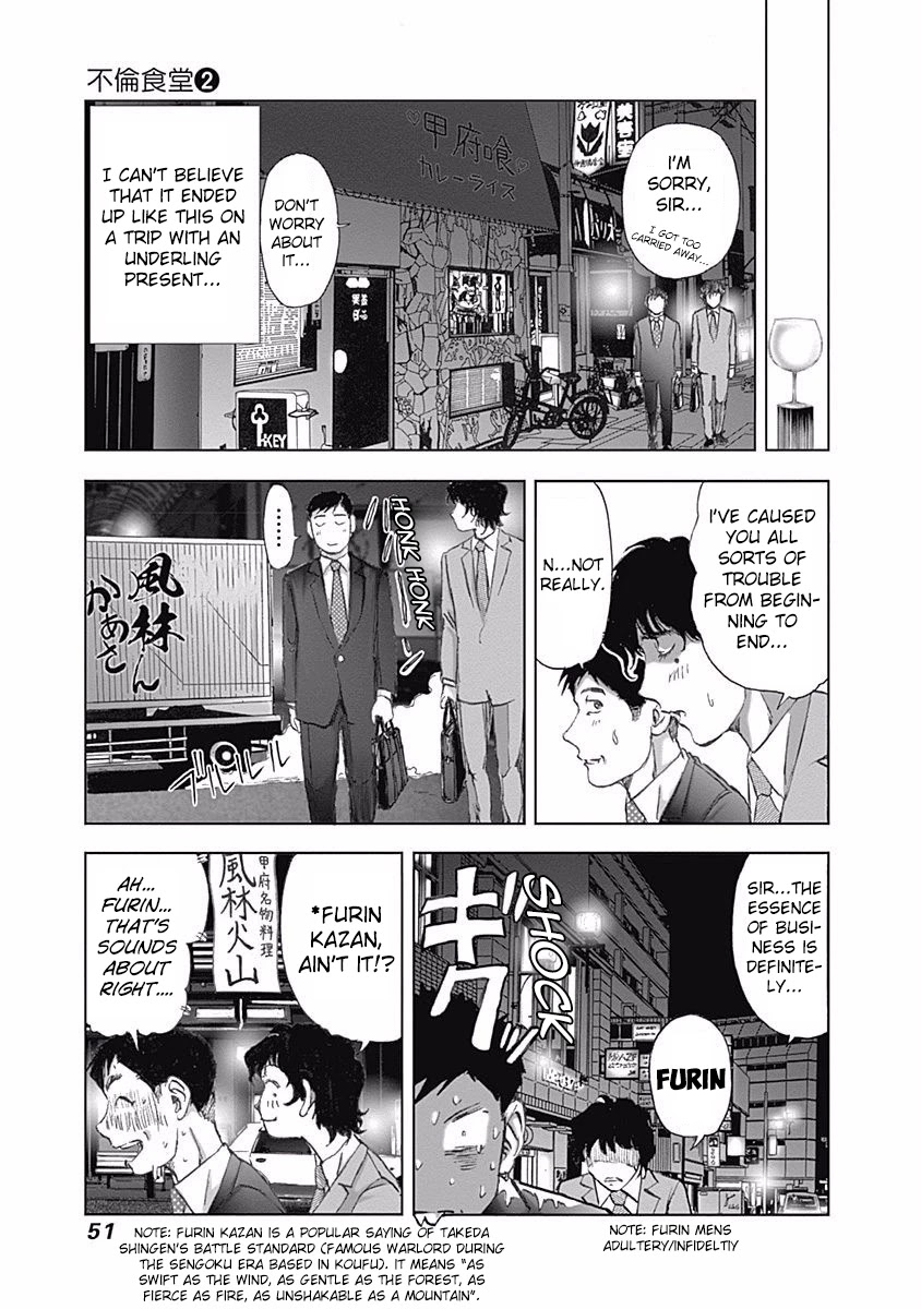Furin Shokudou Chapter 9 page 25 - Chapter 9: Overcoming Temptation!!
