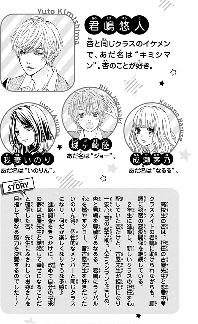 Furuya-sensei wa An-chan no Mono Chapter 21 page 6 - Chapter 21