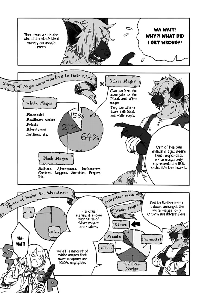 Fuseikai no Shiro Madoushi Chapter 0.5 page 7 - Chapter 0: Oneshot (Part 1)