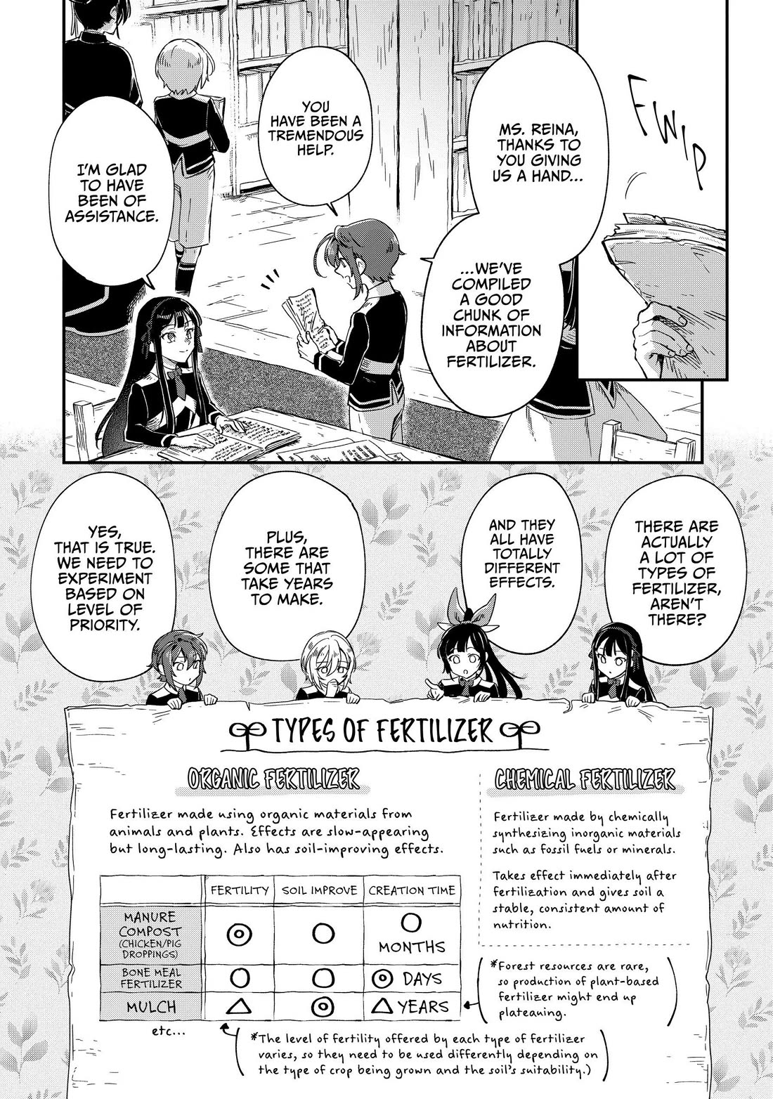 Fushi no Kami: Rebuilding Civilization Starts with a Village Chapter 22 page 2 - Chapter 22