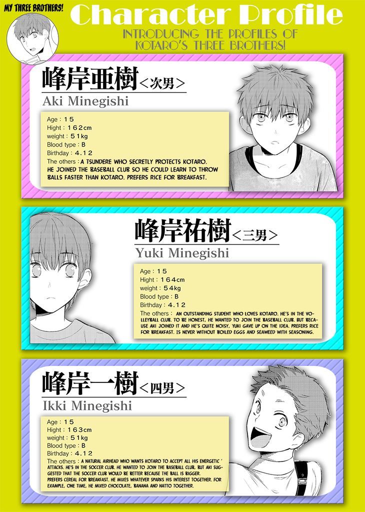 Fushidara na Hanatsumi Otoko Chapter 30 page 33 - Chapter 30