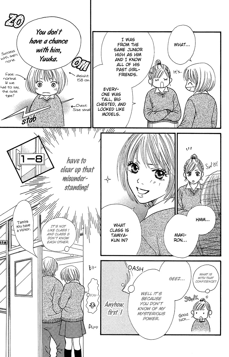 Fushigi na Chikara de Chapter 1 page 16 - Chapter 1: My Mysterious Power