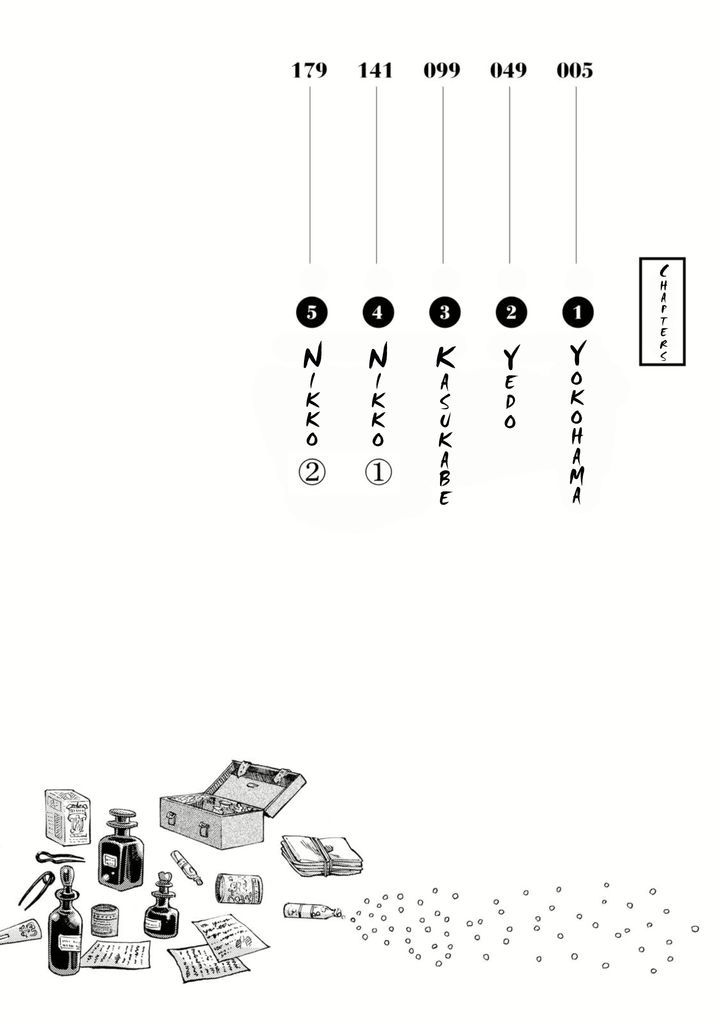 Fushigi no Kuni no Bird Chapter 1 page 3 - Chapter 1