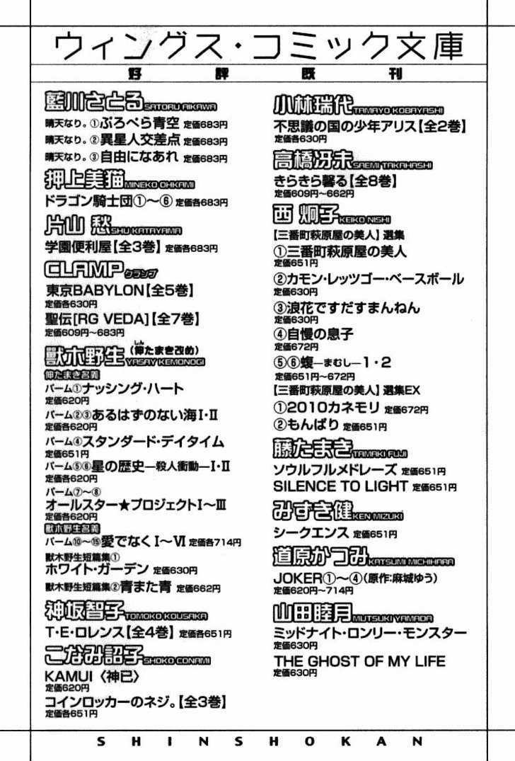 Fushigi no Kuni no Shounen Alice Chapter 2.8-5 page 15 - Vol.2 Chapter 8.5 : [Essay Comic] Twilight Dream Journal