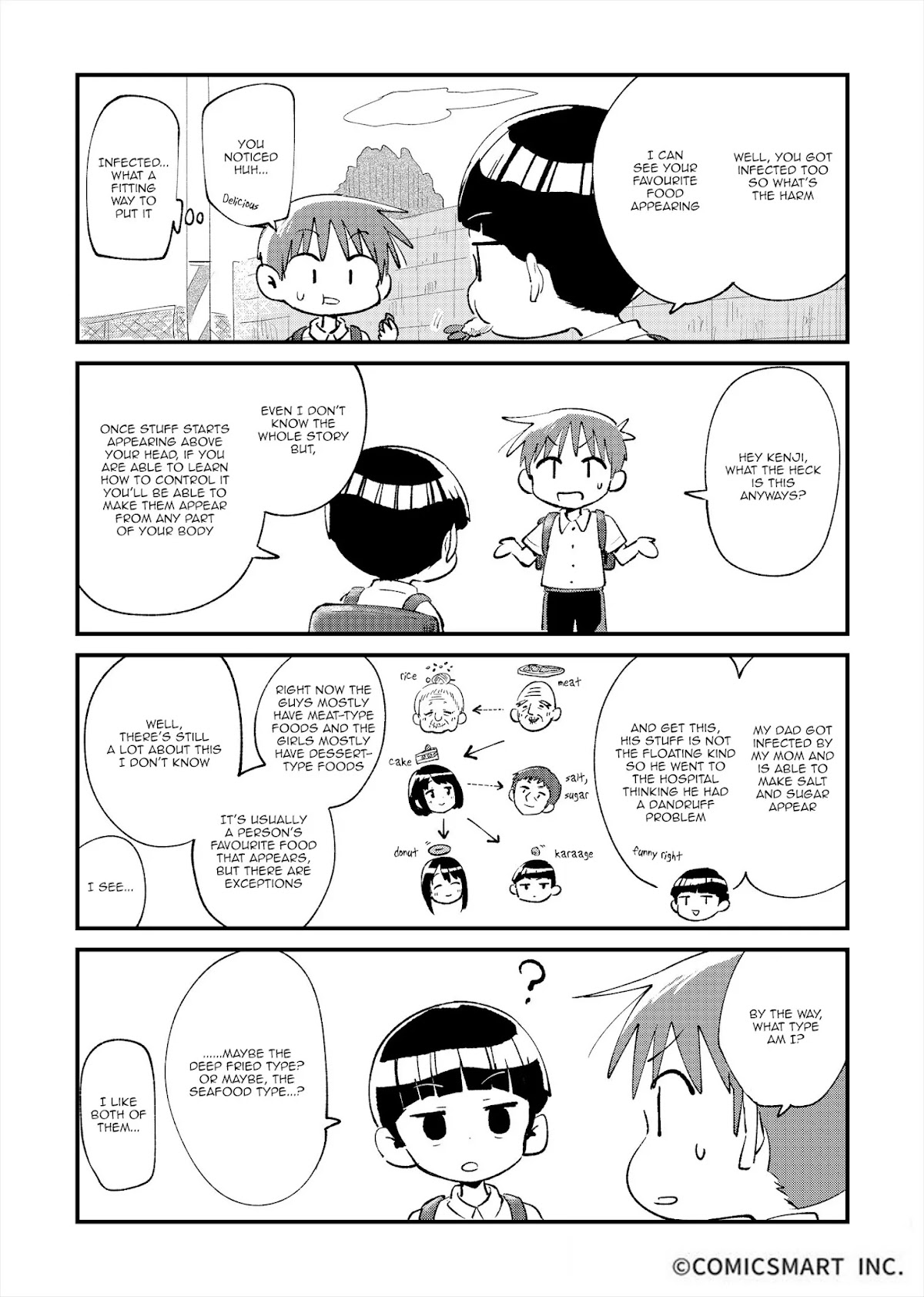 Fushigi no Mayuri-san Chapter 15 page 3 - Chapter 15: Mayuri's Family's Secret Part 2