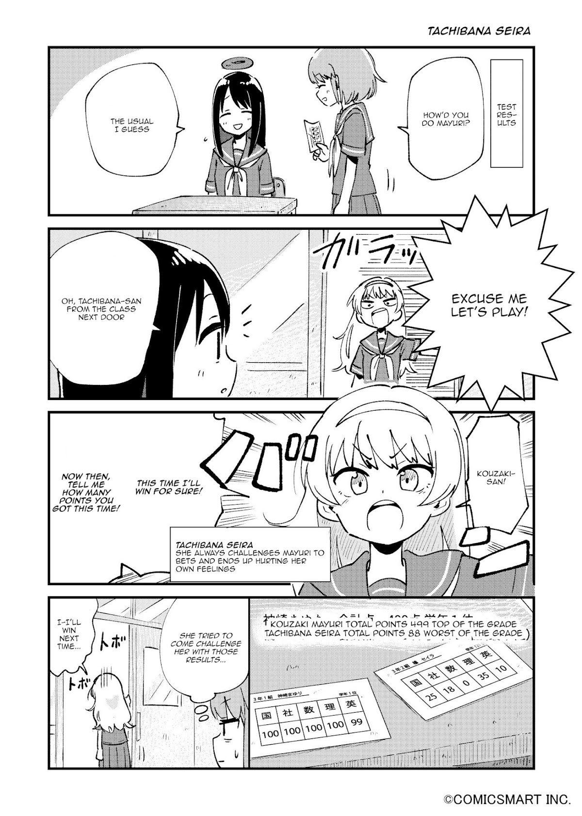 Fushigi no Mayuri-san Chapter 33 page 2 - Chapter 33: Narukami Ryou / Tachibana Seira / That Reminds Me / Rank