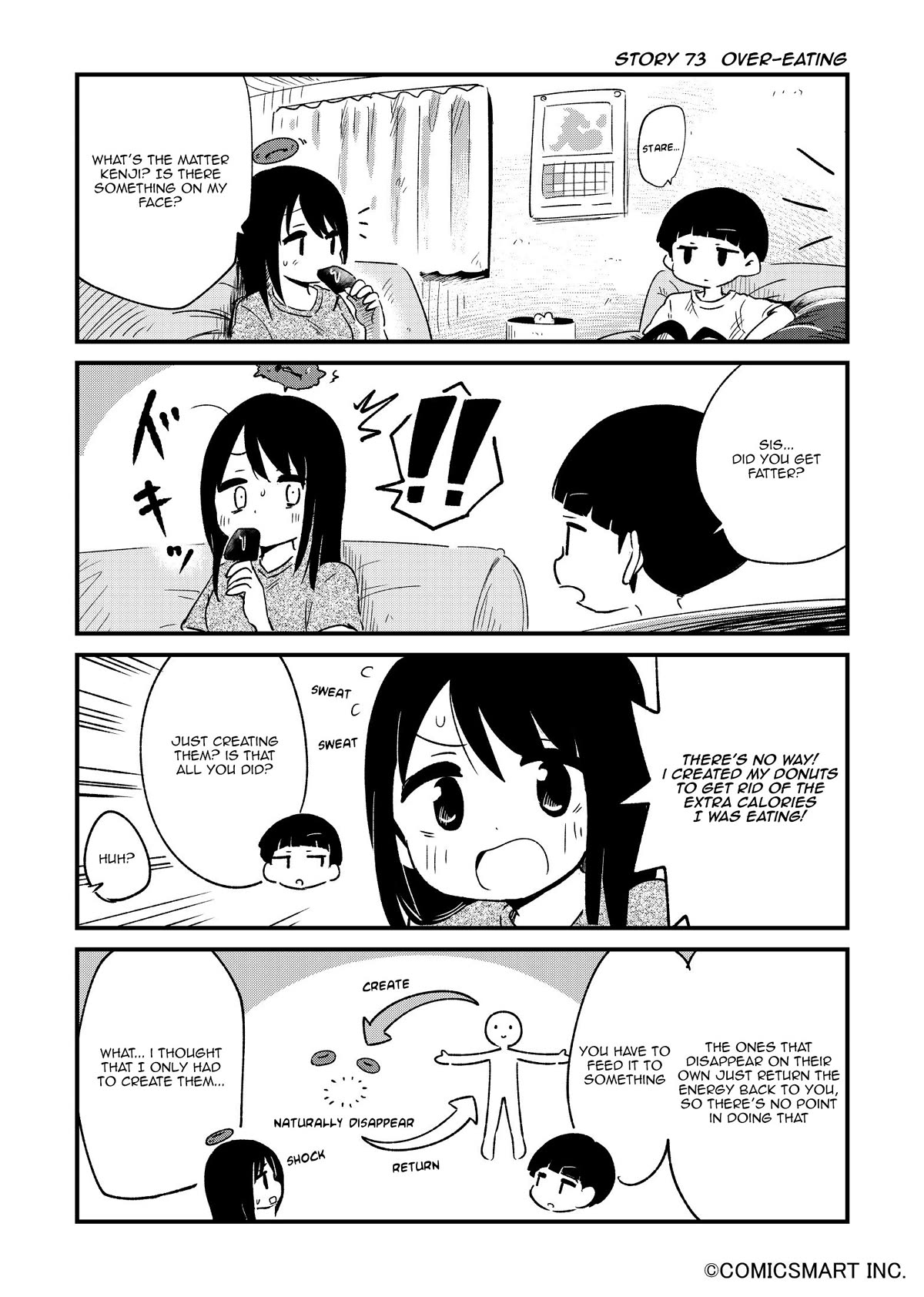 Fushigi no Mayuri-san Chapter 73 page 1 - Chapter 73: Over-eating