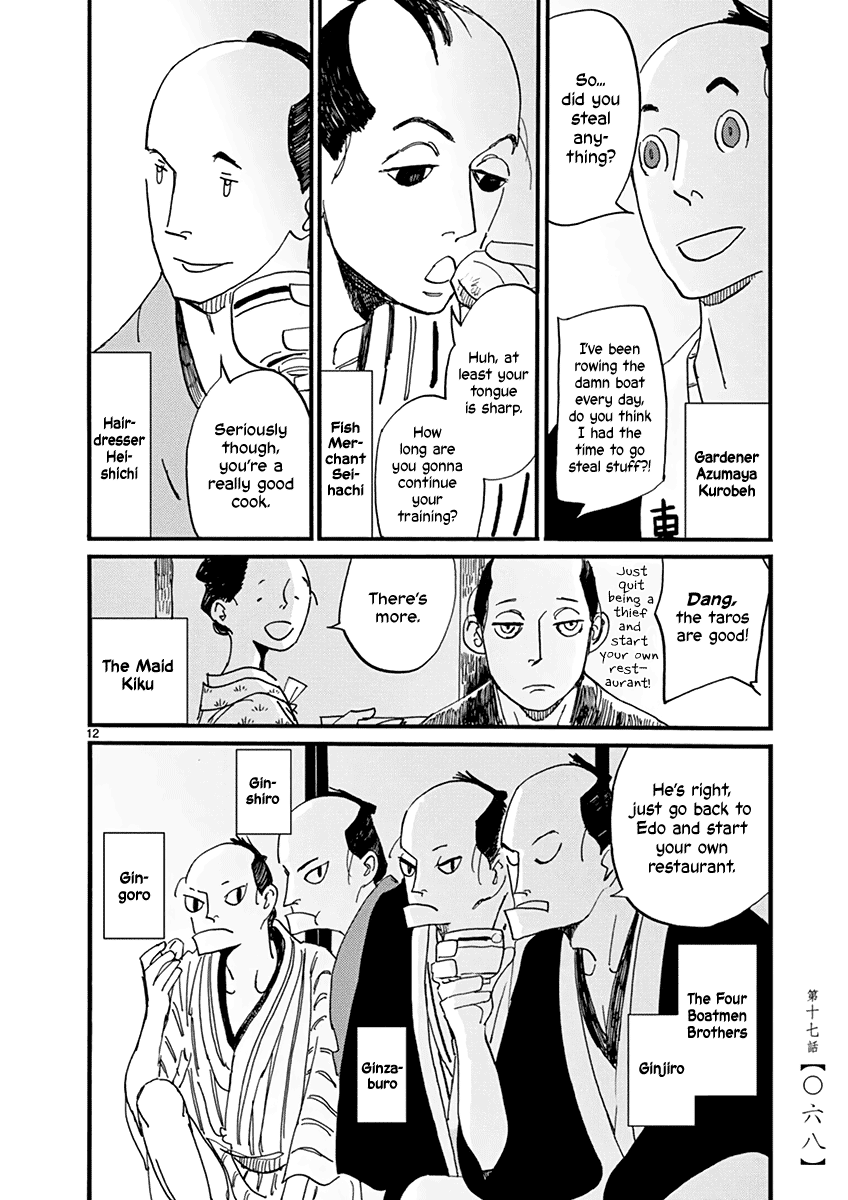 Futagashira Chapter 17 page 14 - Chapter 17
