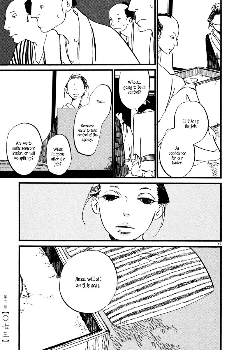 Futagashira Chapter 2 page 19 - Chapter 2
