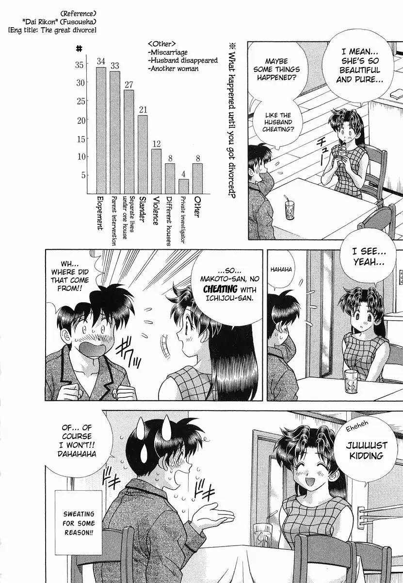 Futari Ecchi Chapter 230 page 10 - Chapter 230: Misaki-chan!! Getting flutters over Makoto's adultery!?