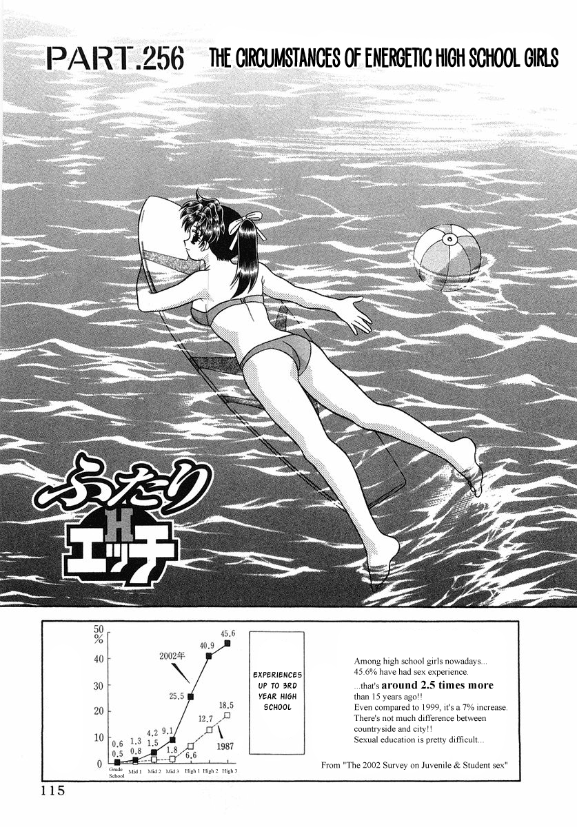 Futari Ecchi Chapter 256 page 1 - Chapter 256: The circumstances of energetic high school girls